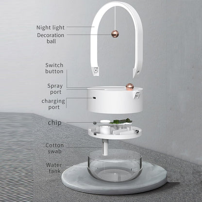 ZenBall™ A-ML825