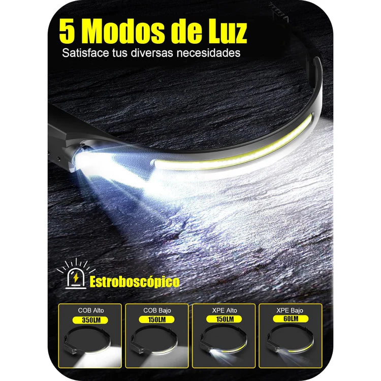 Linterna Led para Cabeza | Frontal | Recargable | Con Sensor