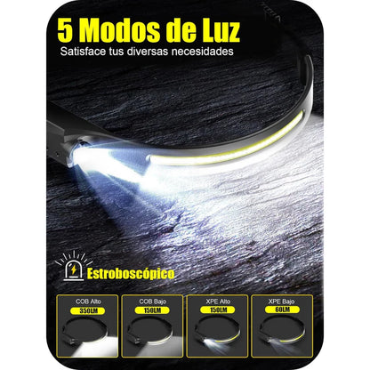 Linterna Led para Cabeza | Frontal | Recargable | Con Sensor