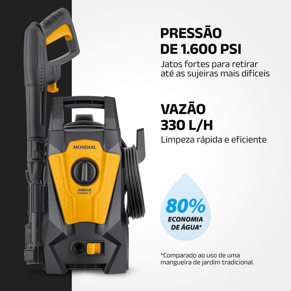 LAVADORA DE ALTA PRESION AQUA POWER I 1400W LAP-01-GY